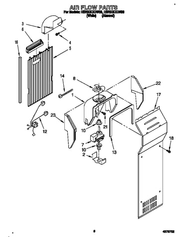 Air flow