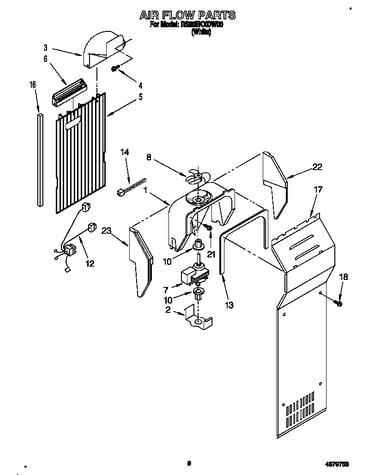 Air flow