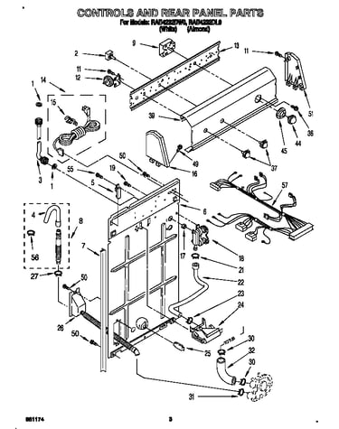 Controls and rear panel