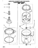 Agitator, basket and tub