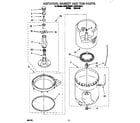 Roper RAX5133AW1 agitator, basket and tub diagram