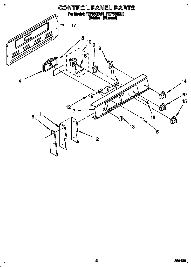 Control panel