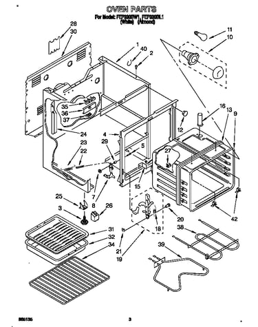 Oven