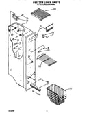 Freezer liner