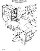 Dispenser front