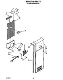 Air flow