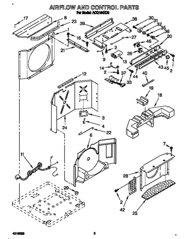 Airflow and control