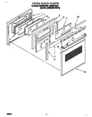 Oven door