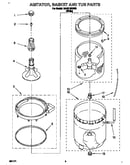 Agitator, basket and tub