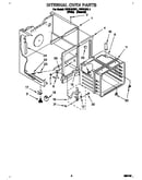Internal oven