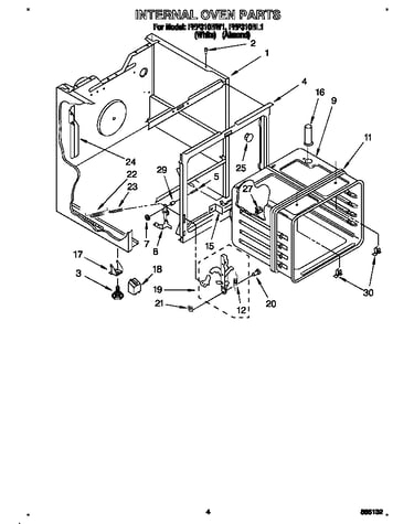 Internal oven