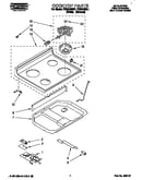 Cooktop