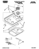 Cooktop