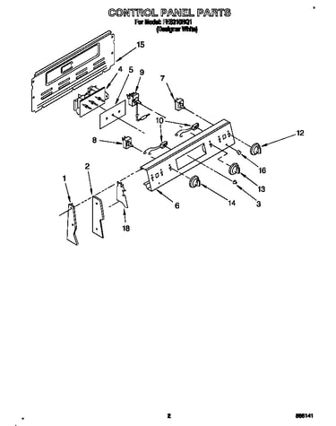 Control panel
