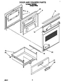 Door and drawer