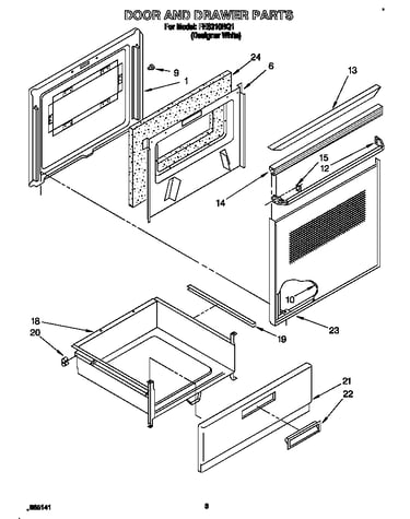 Door and drawer