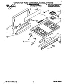 Cooktop and control panel