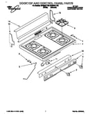 Cooktop and control panel