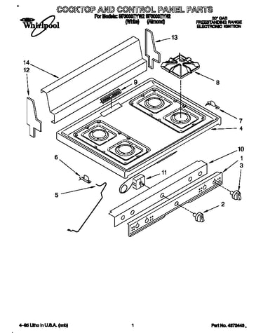 Cooktop and control panel