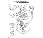 Whirlpool LER6848AQ2 top and console diagram