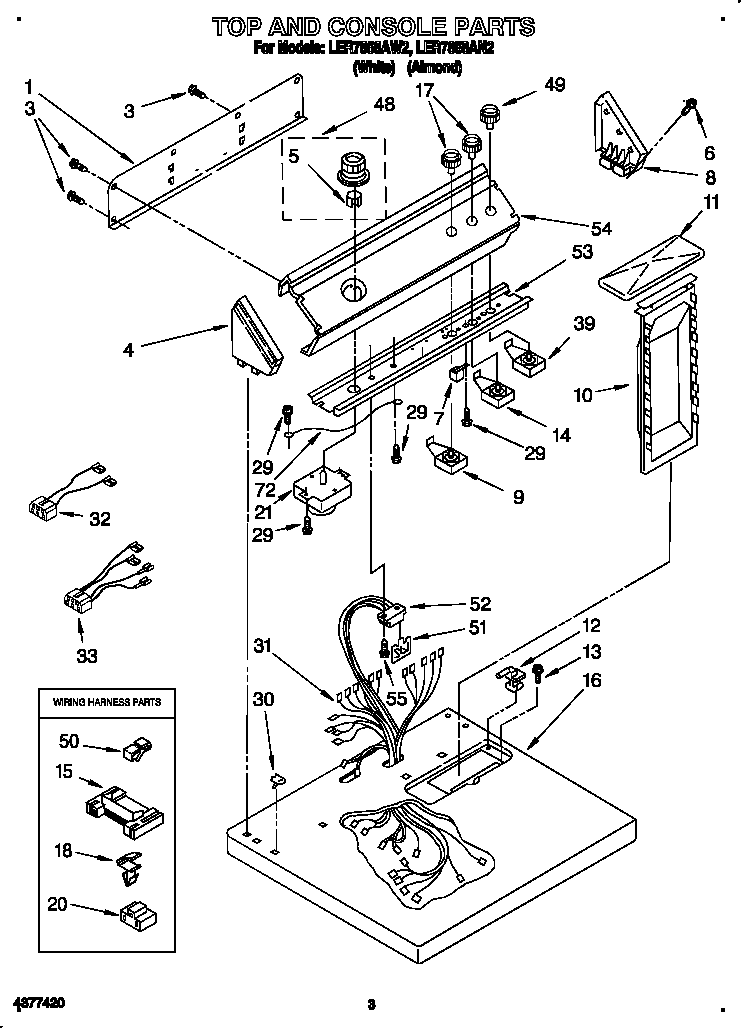 TOP AND CONSOLE