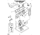 Whirlpool LER7858AW2 top and console diagram