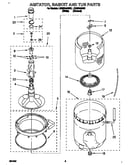 Agitator, basket and tub