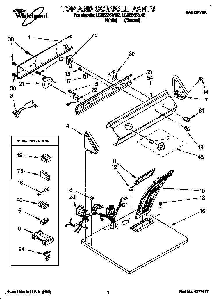 Top and console