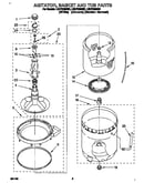 Agitator, basket and tub