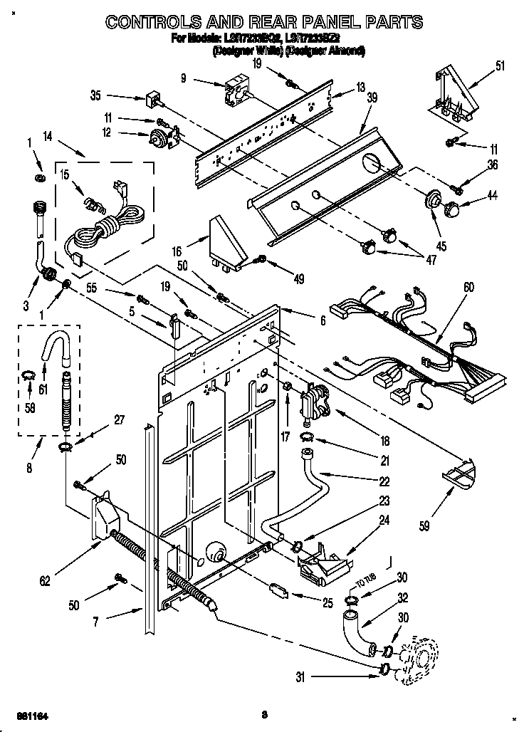 Controls and rear panel