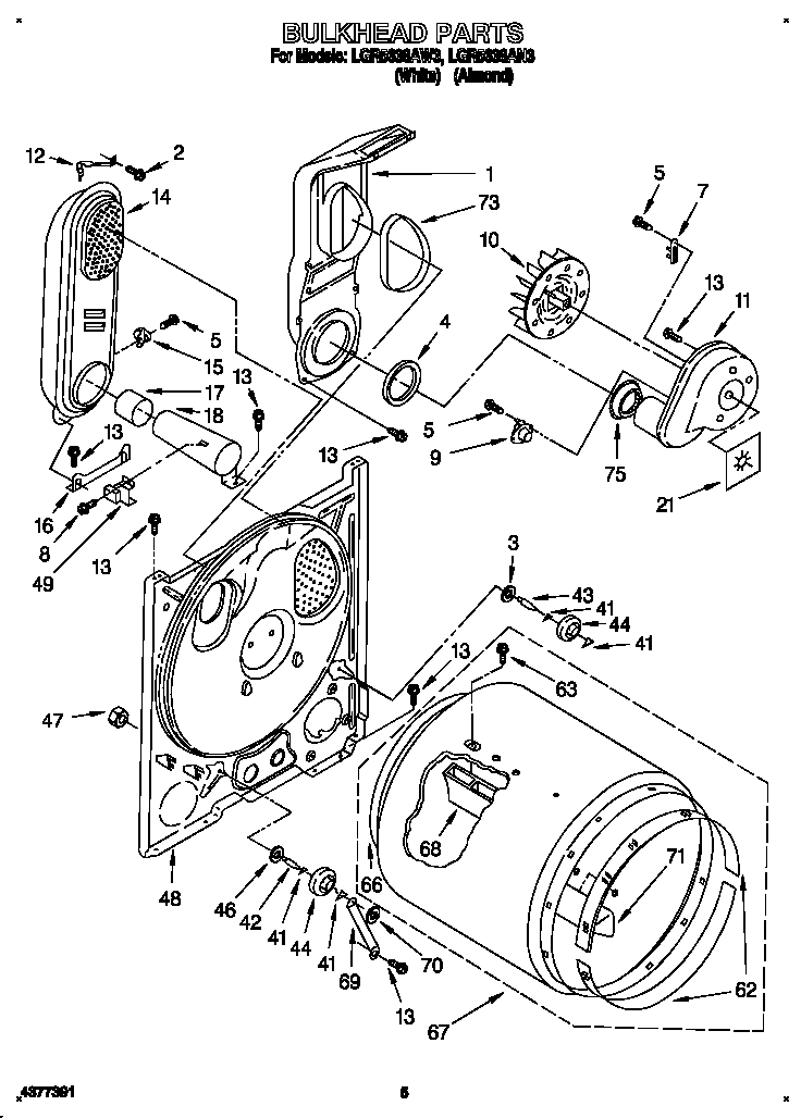 BULKHEAD