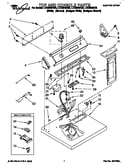 Top and console