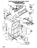 Controls and rear panel