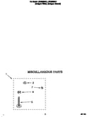 Miscellaneous