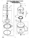 Agitator, basket and tub