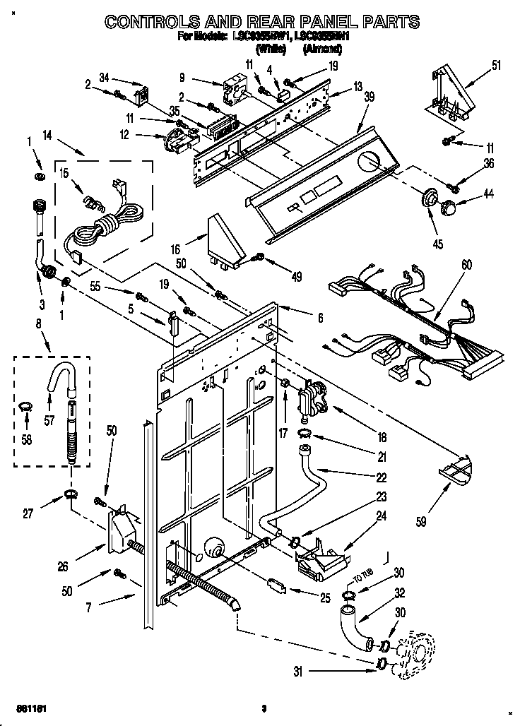 Controls and rear panel