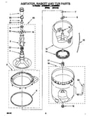 Agitator, basket and tub