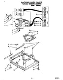 Machine base