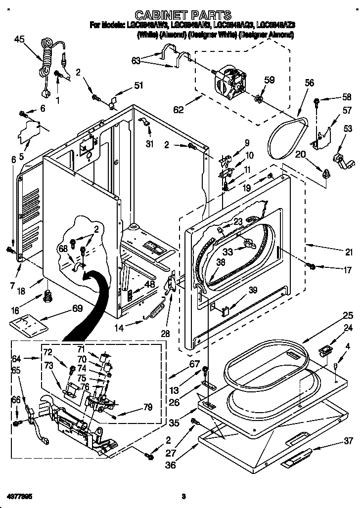 CABINET