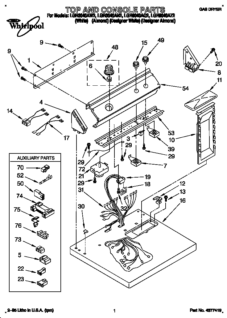 TOP AND CONSOLE