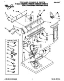 Top and console