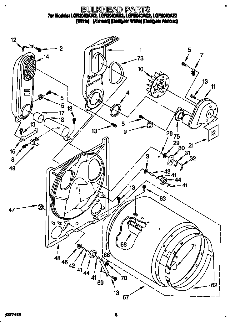 BULKHEAD