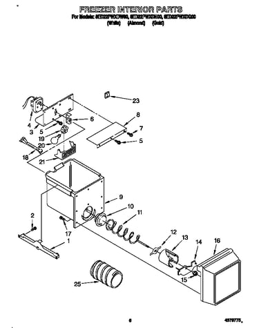 Freezer interior
