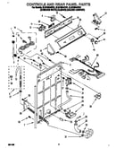 Controls and rear panel