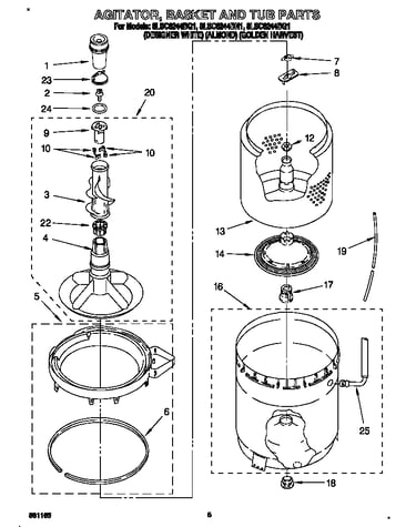 Agitator, basket and tub