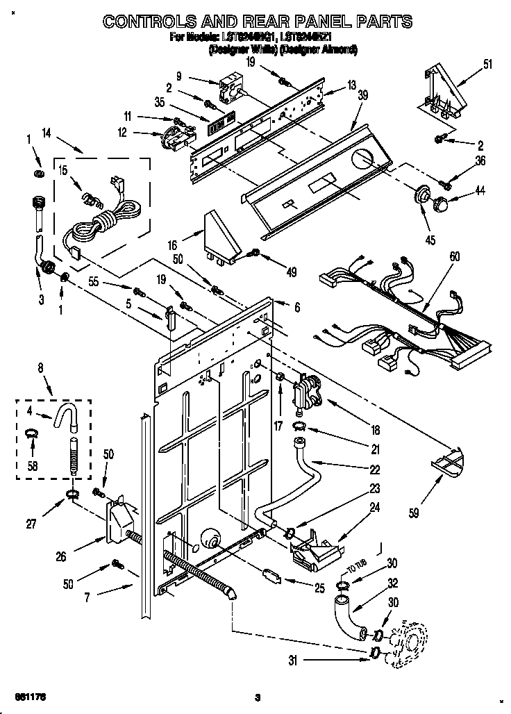 Controls and rear panel
