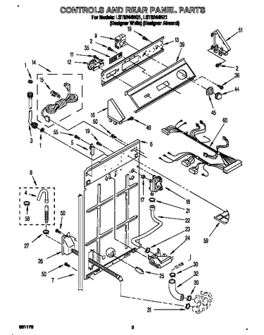 Controls and rear panel