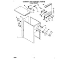 Whirlpool TC8750XBP1 cabinet and control diagram