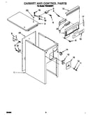Cabinet and control