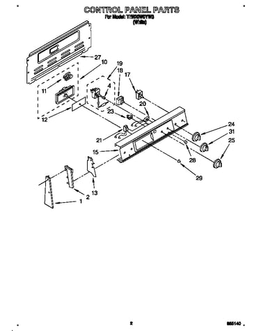 Control panel
